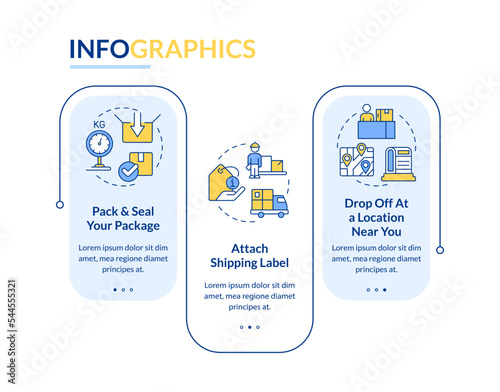 Shipping package tips rectangle infographic template. Delivery process. Data visualization with 3 steps. Editable timeline info chart. Workflow layout with line icons. Lato Bold, Regular fonts used