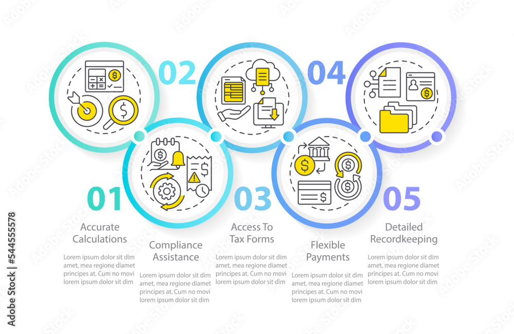 Payroll management software benefits circle infographic template. Data visualization with 5 steps. Editable timeline info chart. Workflow layout with line icons. Myriad Pro-Regular font used Payroll management software benefits circle infographic template. Data visualization with 5 steps. Editable timeline info chart. Workflow layout with line icons. Myriad Pro-Regular font used