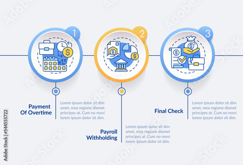 Employee grievances on wage issues circle infographic template. Data visualization with 3 steps. Editable timeline info chart. Workflow layout with line icons. Lato-Bold, Regular fonts used