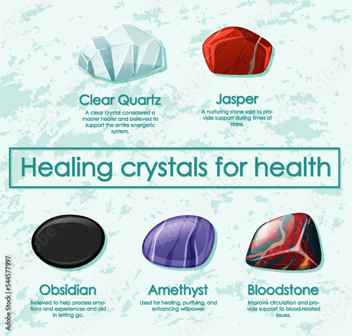 Healing crystals for health collection