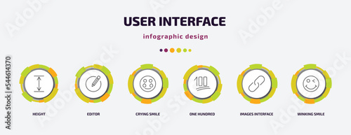 user interface infographic template with icons and 6 step or option. user interface icons such as height, editor, crying smile, one hundred, images interface, winking smile vector. can be used for