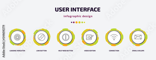 user interface infographic template with icons and 6 step or option. user interface icons such as loading indicator, link button, help web button, video edition, connection, email evelope vector. photo