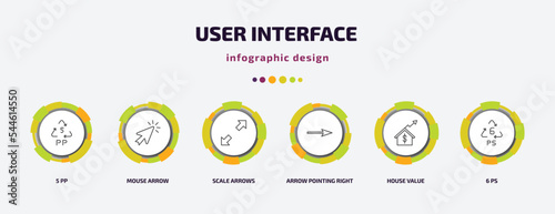 user interface infographic template with icons and 6 step or option. user interface icons such as 5 pp, mouse arrow, scale arrows, arrow pointing right, house value, 6 ps vector. can be used for