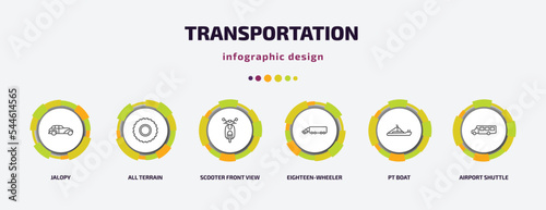 transportation infographic template with icons and 6 step or option. transportation icons such as jalopy, all terrain, scooter front view, eighteen-wheeler, pt boat, airport shuttle vector. can be