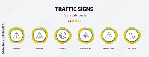 traffic signs infographic template with icons and 6 step or option. traffic signs icons such as danger, pothole, no turn, intersection, narrow lane, two ways vector. can be used for banner, info