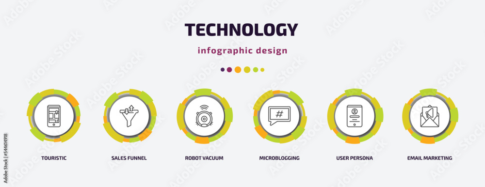 technology infographic template with icons and 6 step or option. technology icons such as touristic, sales funnel, robot vacuum, microblogging, user persona, email marketing vector. can be used for technology infographic template with icons and 6 step or option. technology icons such as touristic, sales funnel, robot vacuum, microblogging, user persona, email marketing vector. can be used for