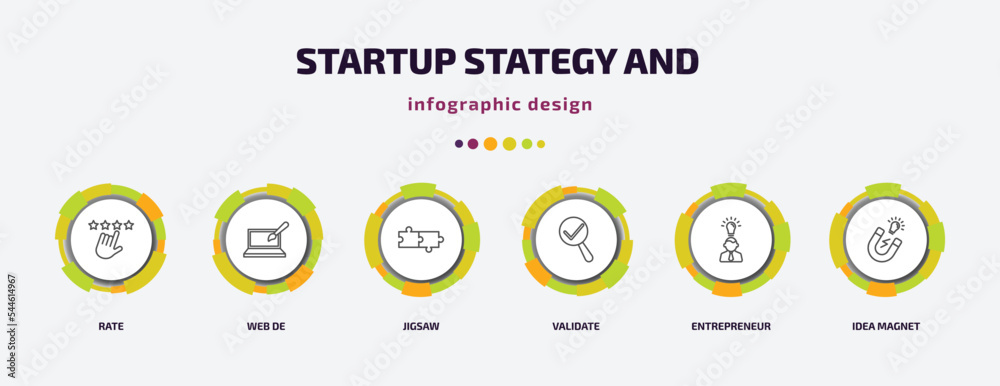 startup stategy and infographic template with icons and 6 step or option. startup stategy and icons such as rate, web de, jigsaw, validate, entrepreneur, idea magnet vector. can be used for banner,