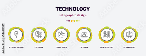 technology infographic template with icons and 6 step or option. technology icons such as retro microphone, customize, social graph, sitemaps, data modelling, retina display vector. can be used for