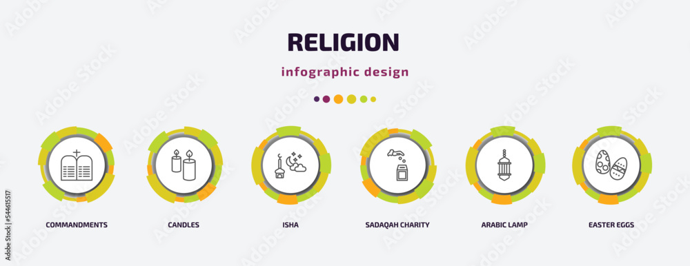 religion infographic template with icons and 6 step or option. religion icons such as commandments, candles, isha, sadaqah charity, arabic lamp, easter eggs vector. can be used for banner, info religion infographic template with icons and 6 step or option. religion icons such as commandments, candles, isha, sadaqah charity, arabic lamp, easter eggs vector. can be used for banner, info