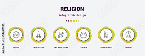 religion infographic template with icons and 6 step or option. religion icons such as haram, great buddha, fajr dawn prayer, eyd drum, small mosque, buddha vector. can be used for banner, info