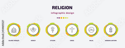 religion infographic template with icons and 6 step or option. religion icons such as islamic mosque, heresy, gticism, cross, halal, arabian lantern vector. can be used for banner, info graph, web,
