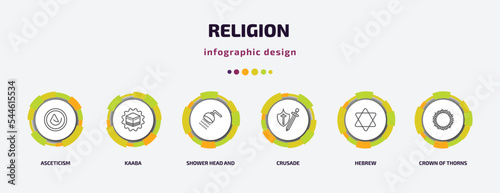 religion infographic template with icons and 6 step or option. religion icons such as asceticism, kaaba, shower head and water, crusade, hebrew, crown of thorns vector. can be used for banner, info
