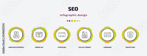 seo infographic template with icons and 6 step or option. seo icons such as game development, error 404, hyperlink, css file format, command, encryption vector. can be used for banner, info graph,