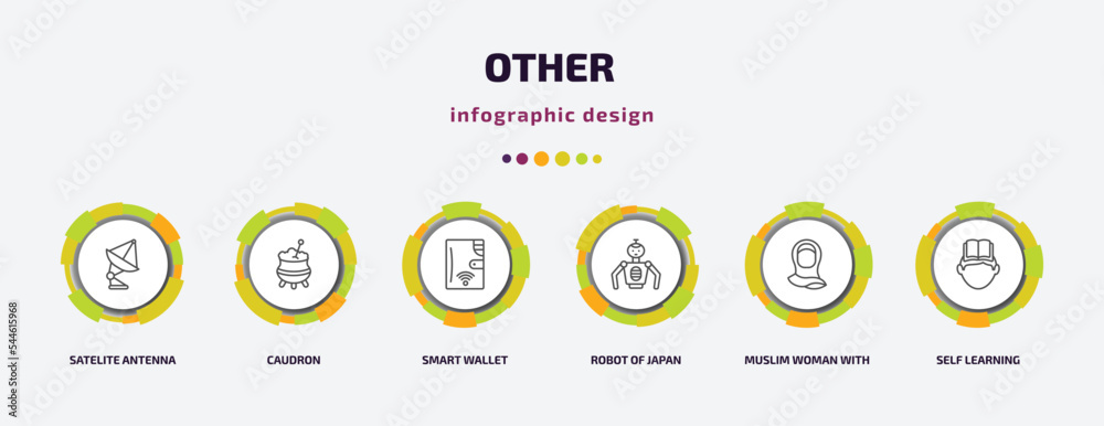 other infographic template with icons and 6 step or option. other icons such as satelite antenna, caudron, smart wallet, robot of japan, muslim woman with hijab, self learning vector. can be used other infographic template with icons and 6 step or option. other icons such as satelite antenna, caudron, smart wallet, robot of japan, muslim woman with hijab, self learning vector. can be used