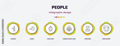 people infographic template with icons and 6 step or option. people icons such as spindle, cough, costa rica, lesbian couple and son, shepherd, baby diaper vector. can be used for banner, info