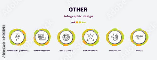 other infographic template with icons and 6 step or option. other icons such as graduation's questions, sea business card, roulette table, samurai head of japan, wood cutter, prority vector. can be