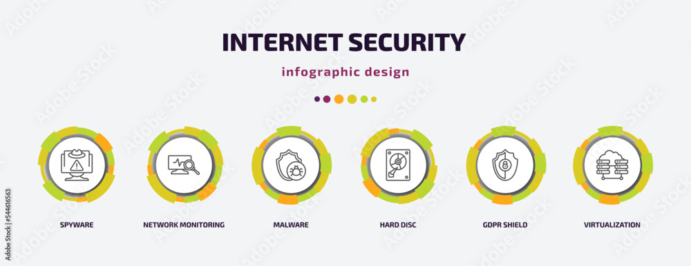 internet security infographic template with icons and 6 step or option. internet security icons such as spyware, network monitoring, malware, hard disc, gdpr shield, virtualization vector. can be internet security infographic template with icons and 6 step or option. internet security icons such as spyware, network monitoring, malware, hard disc, gdpr shield, virtualization vector. can be