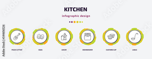 Tableau sur toile kitchen infographic template with icons and 6 step or option
