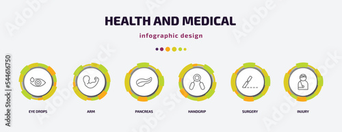 health and medical infographic template with icons and 6 step or option. health and medical icons such as eye drops, arm, pancreas, handgrip, surgery, injury vector. can be used for banner, info