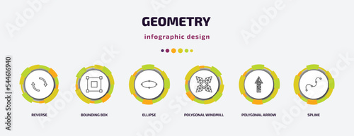 geometry infographic template with icons and 6 step or option. geometry icons such as reverse, bounding box, ellipse, polygonal windmill, polygonal arrow up, spline vector. can be used for banner,