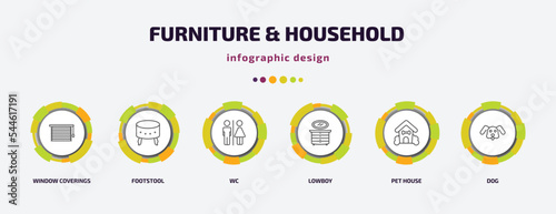 furniture & household infographic template with icons and 6 step or option. furniture & household icons such as window coverings, footstool, wc, lowboy, pet house, dog vector. can be used for