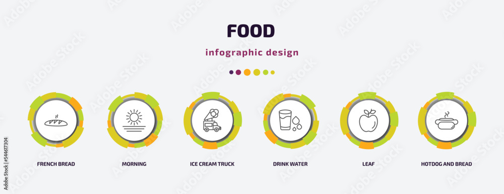 food infographic template with icons and 6 step or option. food icons such as french bread, morning, ice cream truck, drink water, leaf, hotdog and bread vector. can be used for banner, info graph, food infographic template with icons and 6 step or option. food icons such as french bread, morning, ice cream truck, drink water, leaf, hotdog and bread vector. can be used for banner, info graph,