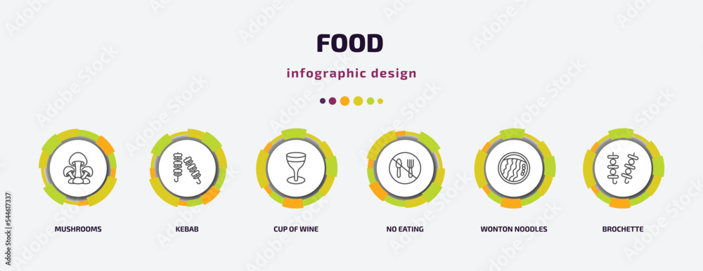 food infographic template with icons and 6 step or option. food icons such as mushrooms, kebab, cup of wine, no eating, wonton noodles, brochette vector. can be used for banner, info graph, web, food infographic template with icons and 6 step or option. food icons such as mushrooms, kebab, cup of wine, no eating, wonton noodles, brochette vector. can be used for banner, info graph, web,