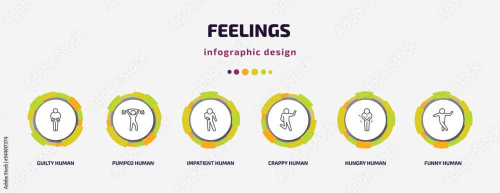 feelings infographic template with icons and 6 step or option. feelings icons such as guilty human, pumped human, impatient human, crappy hungry funny vector. can be used for banner, info graph, feelings infographic template with icons and 6 step or option. feelings icons such as guilty human, pumped human, impatient human, crappy hungry funny vector. can be used for banner, info graph,