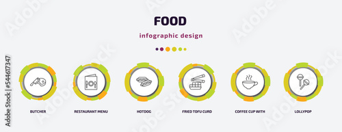 food infographic template with icons and 6 step or option. food icons such as butcher, restaurant menu, hotdog, fried tofu curd balls, coffee cup with steam, lollypop vector. can be used for banner,