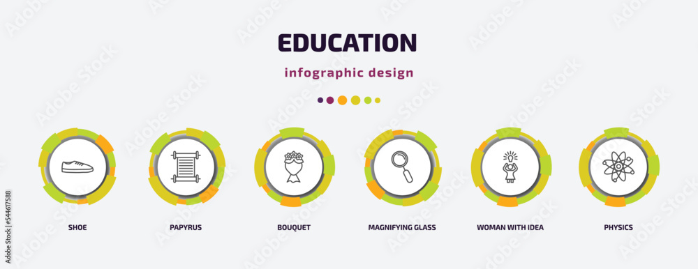 education infographic template with icons and 6 step or option. education icons such as shoe, papyrus, bouquet, magnifying glass, woman with idea, physics vector. can be used for banner, info graph, education infographic template with icons and 6 step or option. education icons such as shoe, papyrus, bouquet, magnifying glass, woman with idea, physics vector. can be used for banner, info graph,