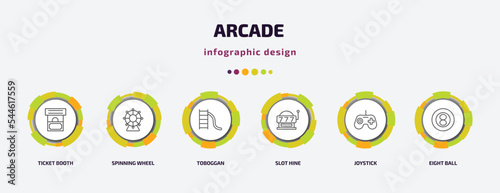 arcade infographic template with icons and 6 step or option. arcade icons such as ticket booth, spinning wheel, toboggan, slot hine, joystick, eight ball vector. can be used for banner, info graph,
