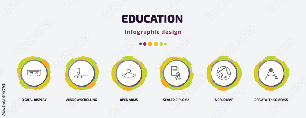 education infographic template with icons and 6 step or option. education icons such as digital display 60, window scrolling left, open arms, sealed diploma, world map, draw with compass vector. can education infographic template with icons and 6 step or option. education icons such as digital display 60, window scrolling left, open arms, sealed diploma, world map, draw with compass vector. can