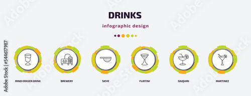 drinks infographic template with icons and 6 step or option. drinks icons such as mind eraser drink, brewery, sieve, flirtini, daiquiri, martinez vector. can be used for banner, info graph, web,