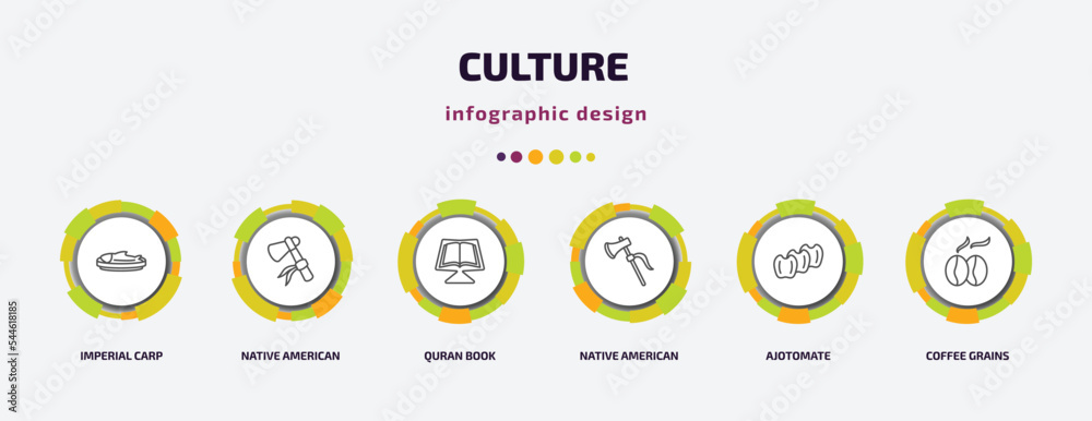 culture infographic template with icons and 6 step or option. culture icons such as imperial carp, native american axes, quran book, native american axes, ajotomate, coffee grains vector. can be culture infographic template with icons and 6 step or option. culture icons such as imperial carp, native american axes, quran book, native american axes, ajotomate, coffee grains vector. can be