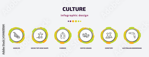 culture infographic template with icons and 6 step or option. culture icons such as kankles, gecko top view shape, chorizo, coffee grains, cemetery, australian boomerang vector. can be used for