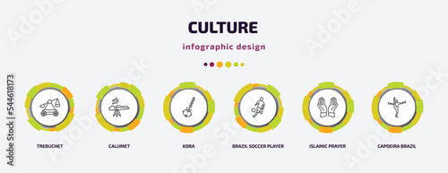 culture infographic template with icons and 6 step or option. culture icons such as trebuchet, calumet, kora, brazil soccer player, islamic prayer, capoeira brazil dancers vector. can be used for