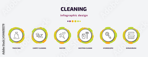 cleaning infographic template with icons and 6 step or option. cleaning icons such as trash bag, carpet cleaning, duster, dustpan cleanin, hygroscopic, scrub brush vector. can be used for banner,