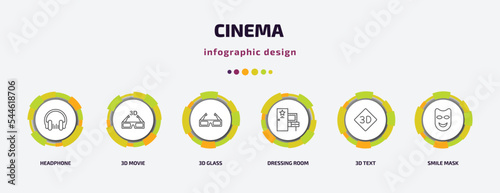 cinema infographic template with icons and 6 step or option. cinema icons such as headphone, 3d movie, 3d glass, dressing room, 3d text, smile mask vector. can be used for banner, info graph, web,