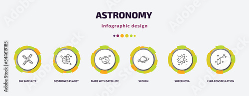 astronomy infographic template with icons and 6 step or option. astronomy icons such as big satellite, destroyed planet, mars with satellite, saturn, supernova, lyra constellation vector. can be