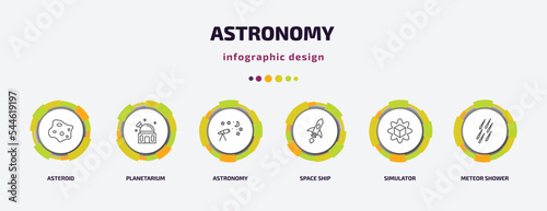 astronomy infographic template with icons and 6 step or option. astronomy icons such as asteroid, planetarium, astronomy, space ship, simulator, meteor shower vector. can be used for banner, info