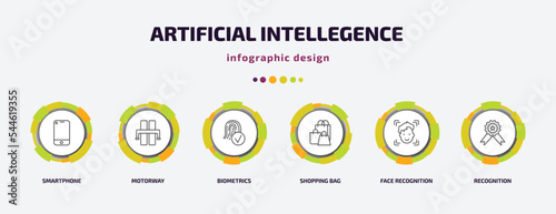 artificial intellegence infographic template with icons and 6 step or option. artificial intellegence icons such as smartphone, motorway, biometrics, shopping bag, face recognition, recognition