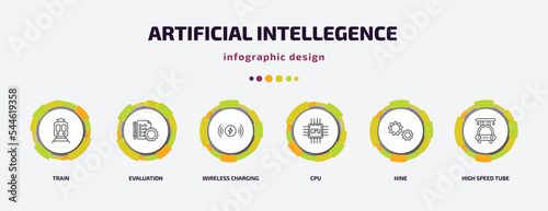 artificial intellegence infographic template with icons and 6 step or option. artificial intellegence icons such as train, evaluation, wireless charging, cpu, hine, high speed tube vector. can be