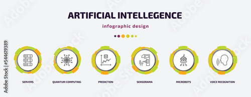 artificial intellegence infographic template with icons and 6 step or option. artificial intellegence icons such as servers, quantum computing, prediction, sensorama, microbots, voice recognition