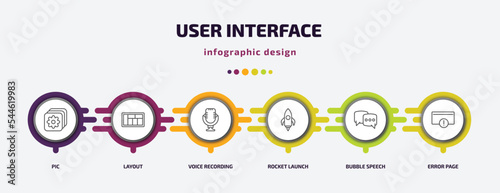 user interface infographic template with icons and 6 step or option. user interface icons such as pic, layout, voice recording, rocket launch, bubble speech, error page vector. can be used for