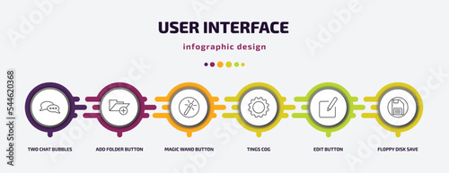 user interface infographic template with icons and 6 step or option. user interface icons such as two chat bubbles, add folder button, magic wand button, tings cog, edit button, floppy disk save