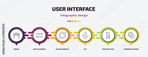 user interface infographic template with icons and 6 step or option. user interface icons such as bridge, replay arrows, reload webpage, 6 ps, mechanic tool, forbidden cursor vector. can be used for