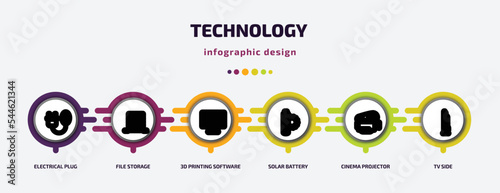 technology infographic template with icons and 6 step or option. technology icons such as electrical plug, file storage, 3d printing software, solar battery, cinema projector, tv side vector. can be photo