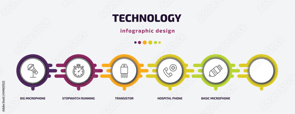technology infographic template with icons and 6 step or option. technology icons such as big microphone, stopwatch running, transistor, hospital phone, basic microphone, inclined pendrive vector. technology infographic template with icons and 6 step or option. technology icons such as big microphone, stopwatch running, transistor, hospital phone, basic microphone, inclined pendrive vector.