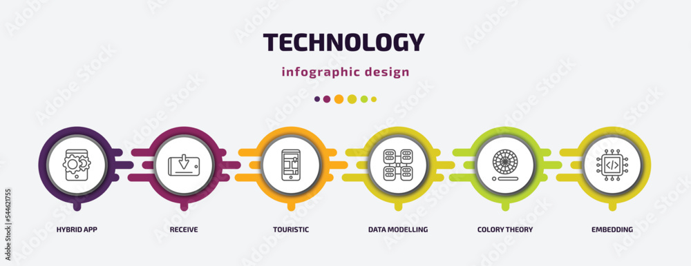technology infographic template with icons and 6 step or option. technology icons such as hybrid app, receive, touristic, data modelling, colory theory, embedding vector. can be used for banner, - obrazy, fototapety, plakaty 
