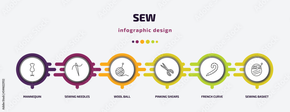 sew infographic template with icons and 6 step or option. sew icons such as mannequin, sewing needles, wool ball, pinking shears, french curve, sewing basket vector. can be used for banner, info sew infographic template with icons and 6 step or option. sew icons such as mannequin, sewing needles, wool ball, pinking shears, french curve, sewing basket vector. can be used for banner, info